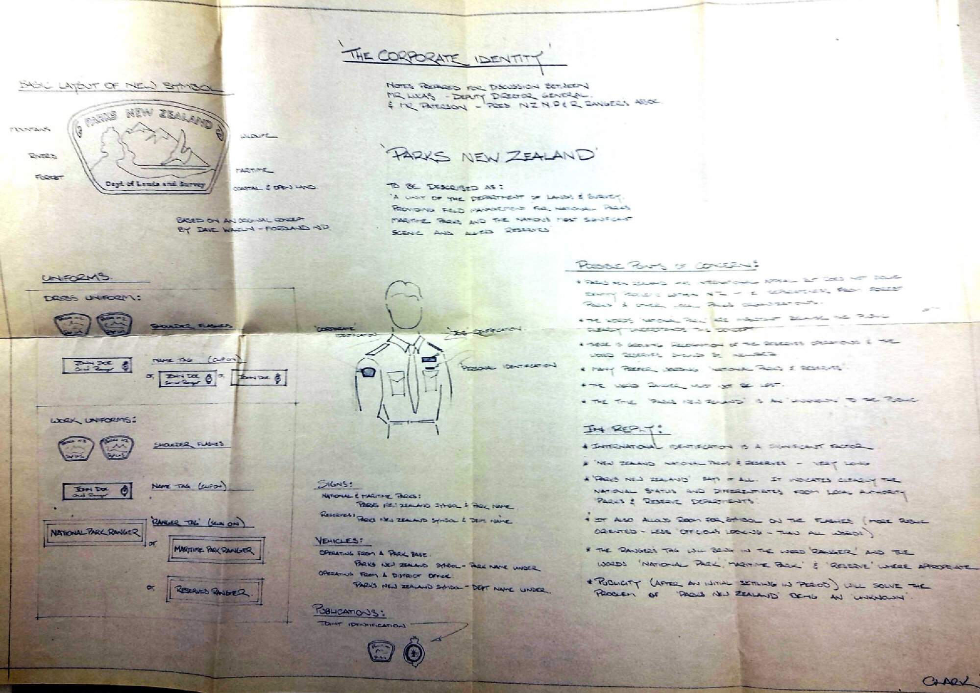 "Corporate Identity" - concept for a ranger uniform