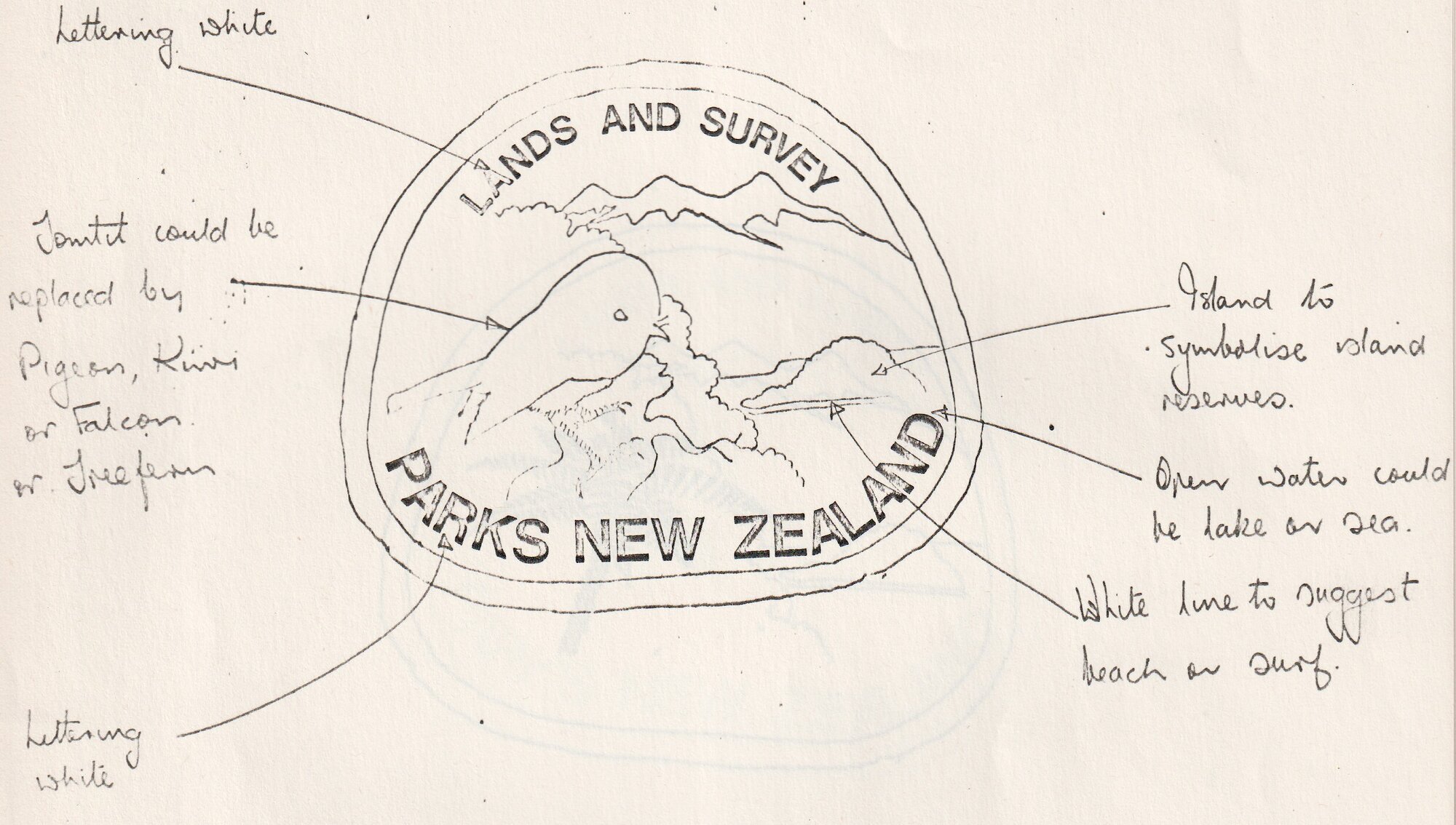 Dave Wakelin's Parks and Reserves logo evolution