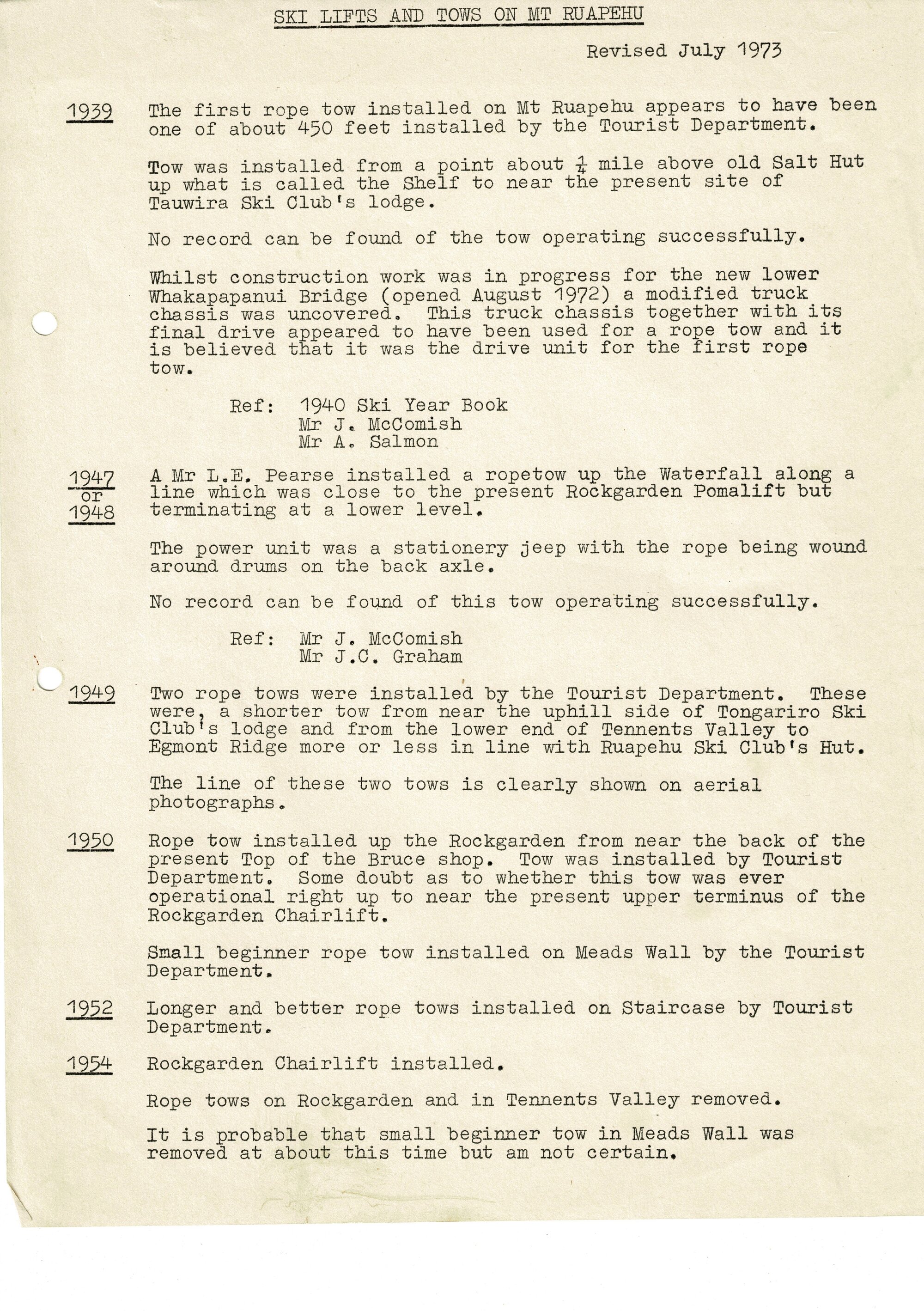 Tongariro National Park Ski Lifts and Tows 1939-1973