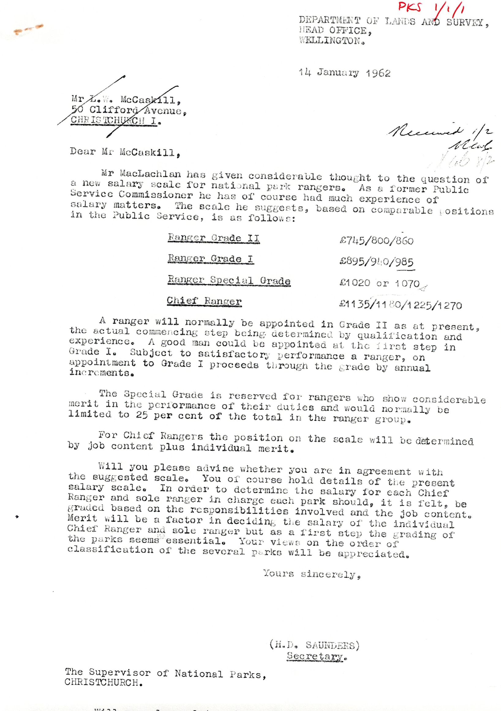 Park Ranger Salary Scales 1962-63