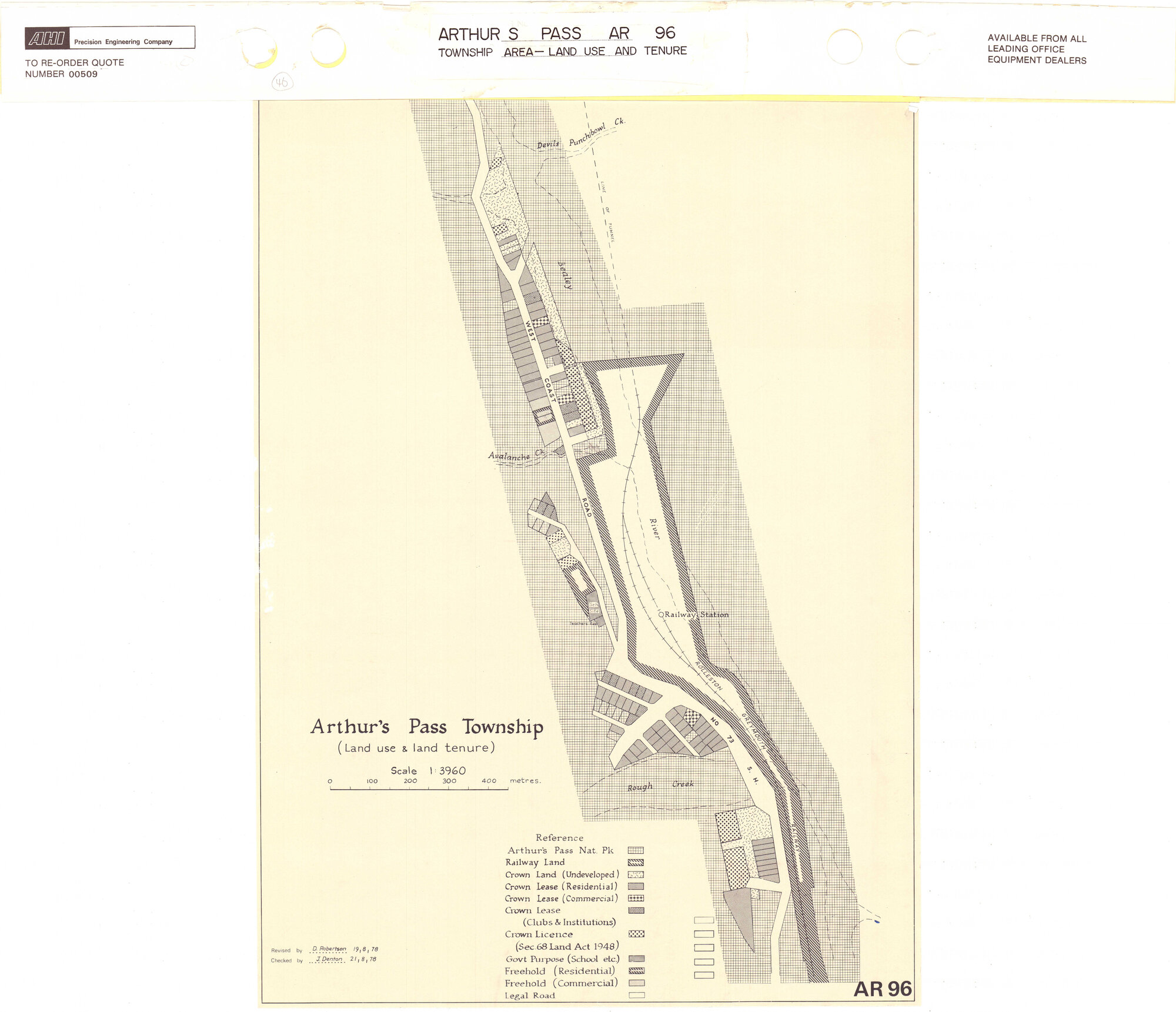 Land use and  tenure Arthur's Pass township area: Arthur's Pass National Park