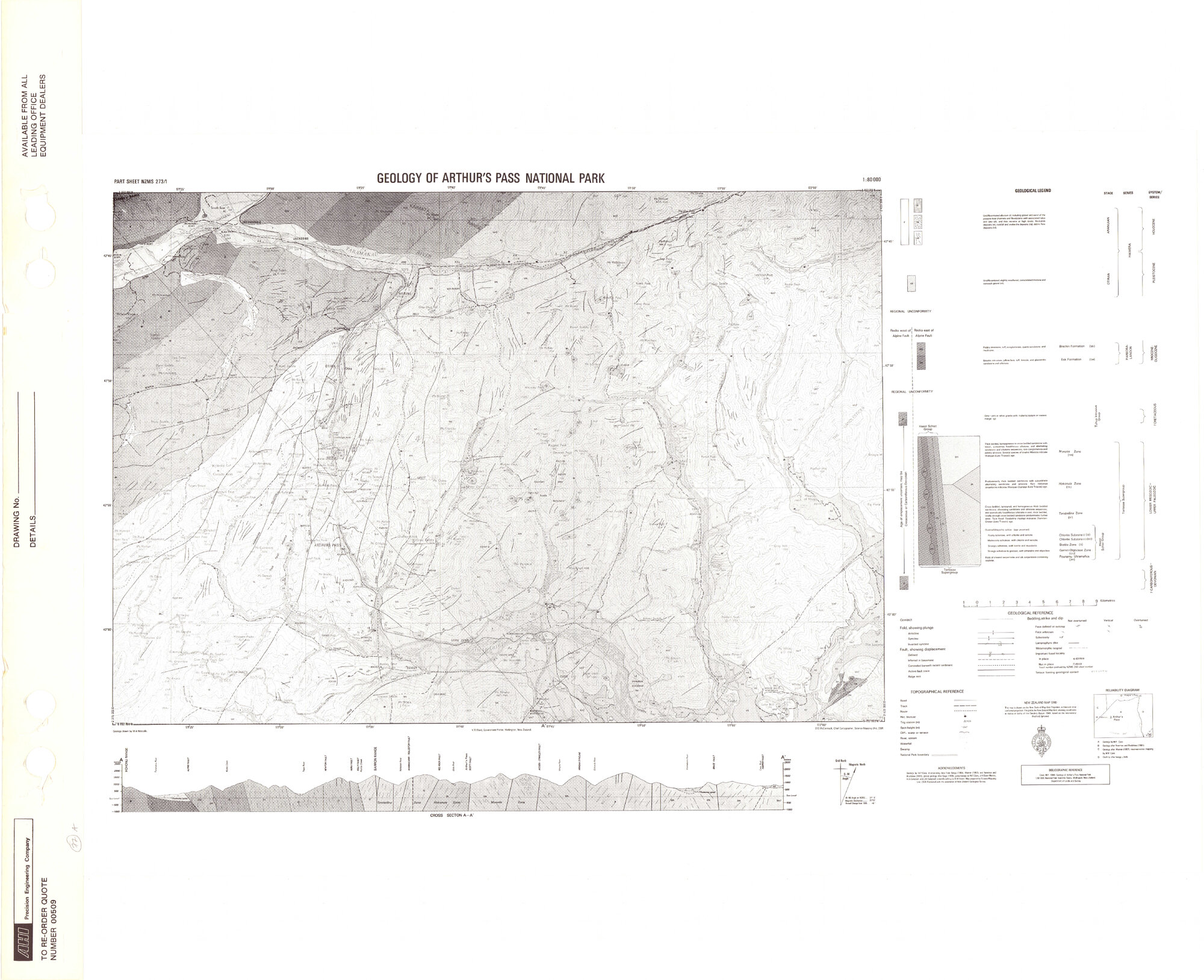 Geology of Arthur's Pass National Park
