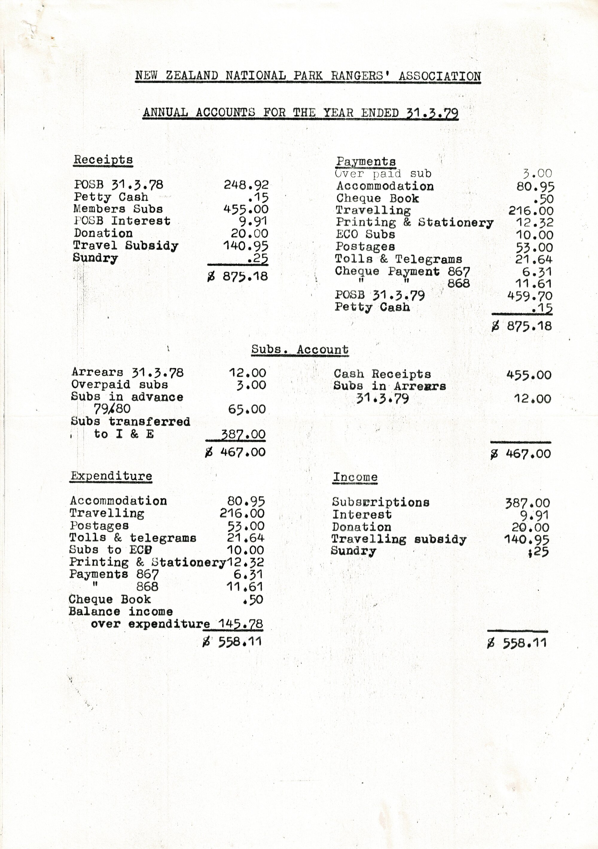 Rangers Association Annual Accounts for year ended- 31 March 1979