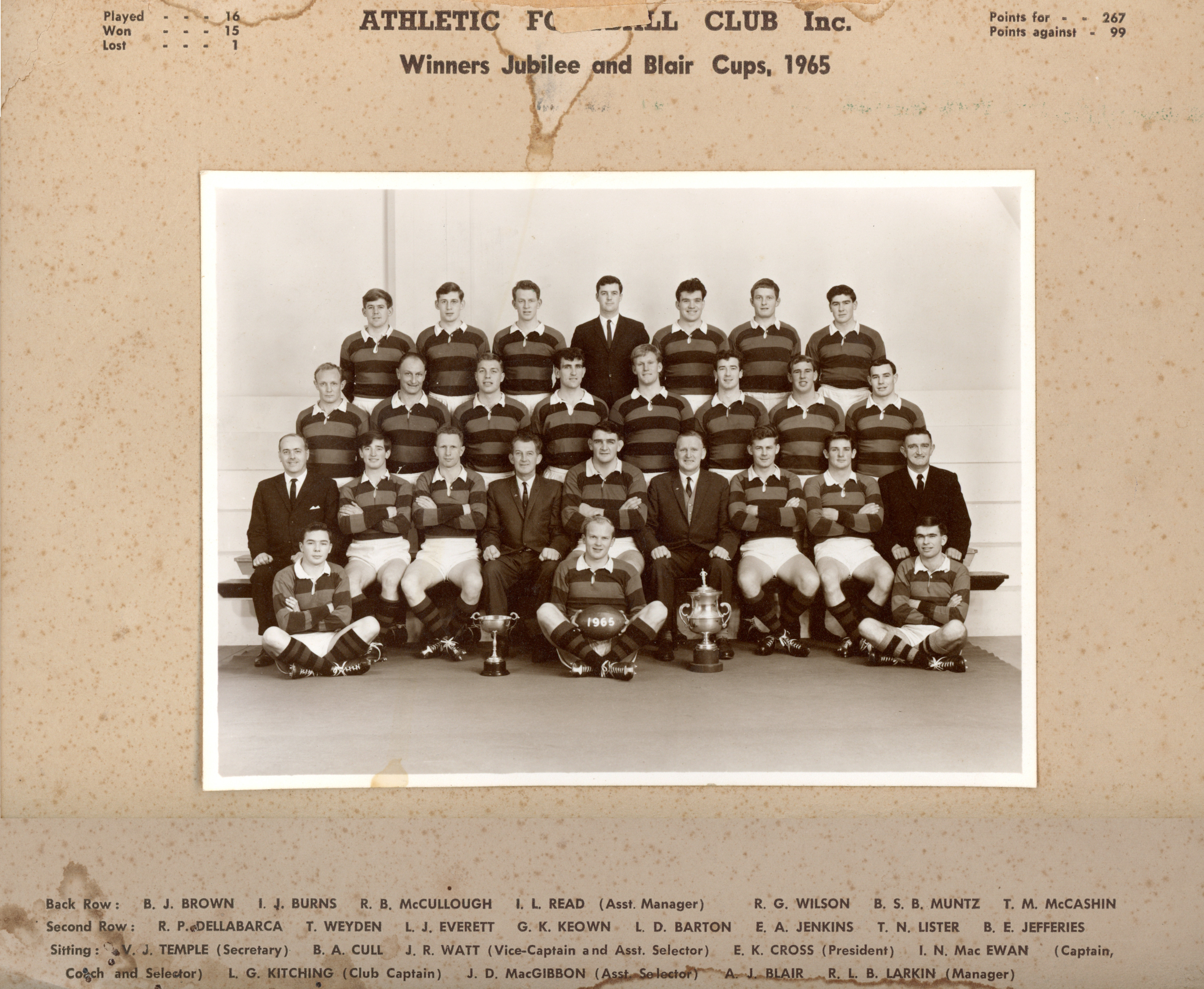 Wellington Athletic Football Club 1965