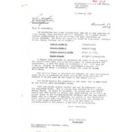 Park Ranger Salary Scales 1962-63