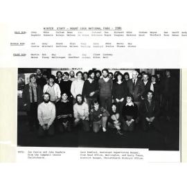 Winter staff Aoraki Mount Cook National Park 1986