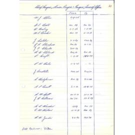 Chapter 5: Chief Rangers, Senior Rangers and Rangers terms of office