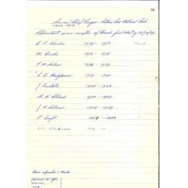 Chapter 6: Chief Rangers' appointments