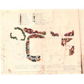Visitor Centre Planting Plan: Arthur's Pass National Park