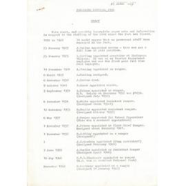 Tongariro National Park Staff 1923 -1973