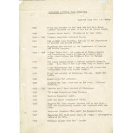 TNP Buildings 1880-1971