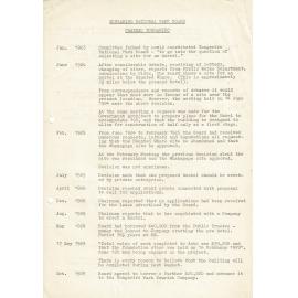 John Mazey's TNP Chateau 1923-1956 history